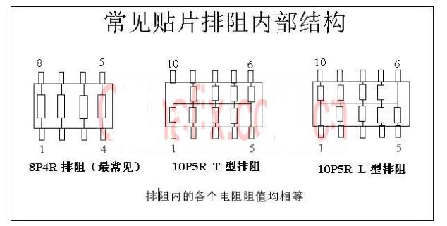 四针探测和万用表探测电阻有什么不同？四针探测的工作原理是什么？