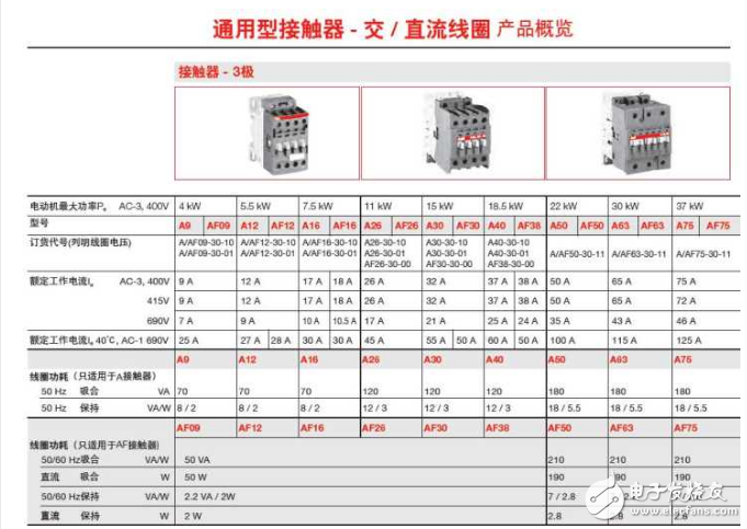 XJ3系列断相与相序保护继电器型号及含义