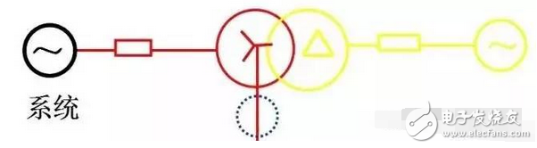 遥测时先将E和G与被测物连接好，用绝缘物挑起L线，待兆欧表的转速达到每分钟120转时，再将L线搭接在高压绕组（低压绕组）上，遥测时仪表水平放置，以每分钟120转匀速遥测，待表针稳定一分钟后读数，撤下L线，再停摇表。