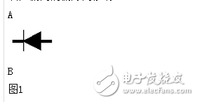 二极管的英文是diode。二极管的正。负二个端子，（如图1）正端A称为阳极，负端B称为阴极。电流只能从阳极向阴极方向移动。