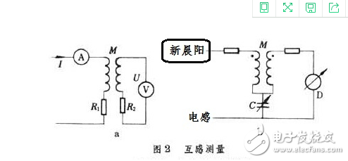 贴片电感怎么测量电感值?