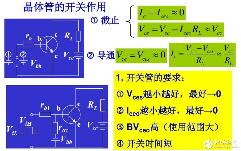变压器差动保护定值计算_变压器差动保护整定示例