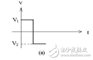 二极管开关的电路参数，开关的作用和反向恢复时间