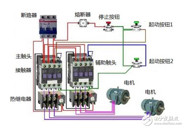 XJ3系列断相与相序保护继电器型号及含义
