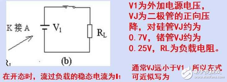 二极管开关的电路参数，开关的作用和反向恢复时间