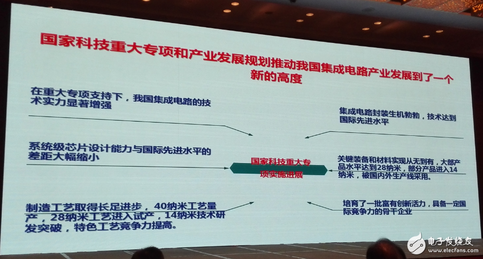 中国集成电路发展再往后走，能否绕开全球半导体竞争？