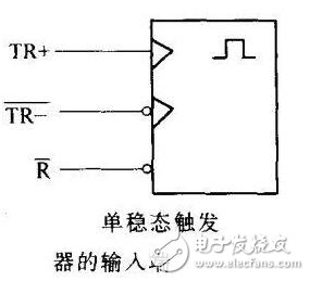 谈谈数字集成电路在不同端的引脚有哪些特征