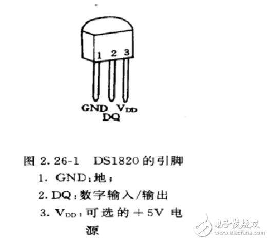 DS18B20的调试总结和程序