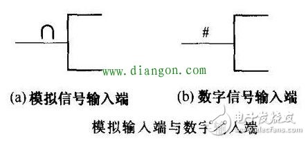 谈谈数字集成电路在不同端的引脚有哪些特征