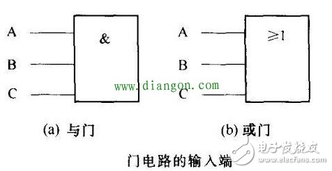 谈谈数字集成电路在不同端的引脚有哪些特征
