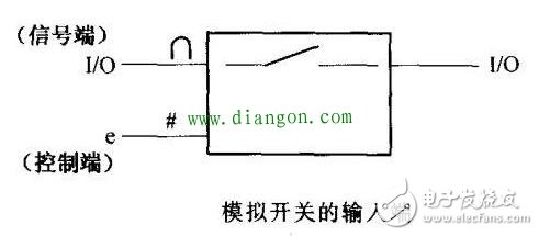 谈谈数字集成电路在不同端的引脚有哪些特征