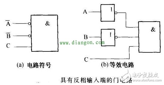 谈谈数字集成电路在不同端的引脚有哪些特征