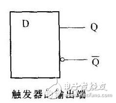 谈谈数字集成电路在不同端的引脚有哪些特征