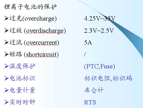 锂离子电池的保护2-para.jpg
按此在新窗口浏览图片！