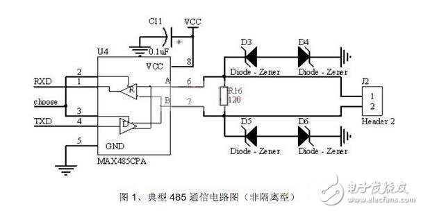 RS485总线典型电路介绍与使用经验分享