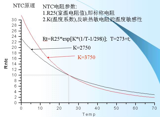 锂离子电池的保护4-id.jpg
按此在新窗口浏览图片！