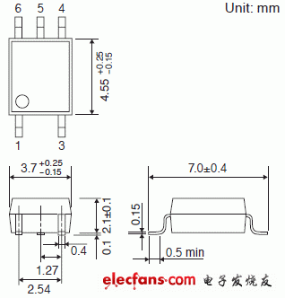 保证在 110 度条件下运行的 3.3V/5V 驱动高速逻辑 IC 耦合器轮廓说明图: TLP2309.
