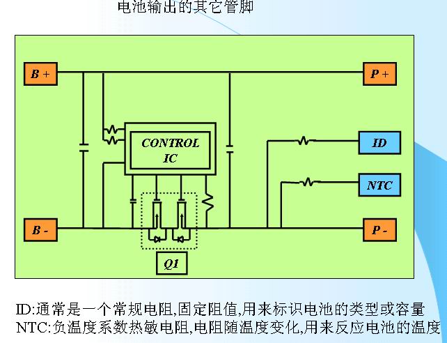 锂离子电池的保护4-other.jpg
按此在新窗口浏览图片！