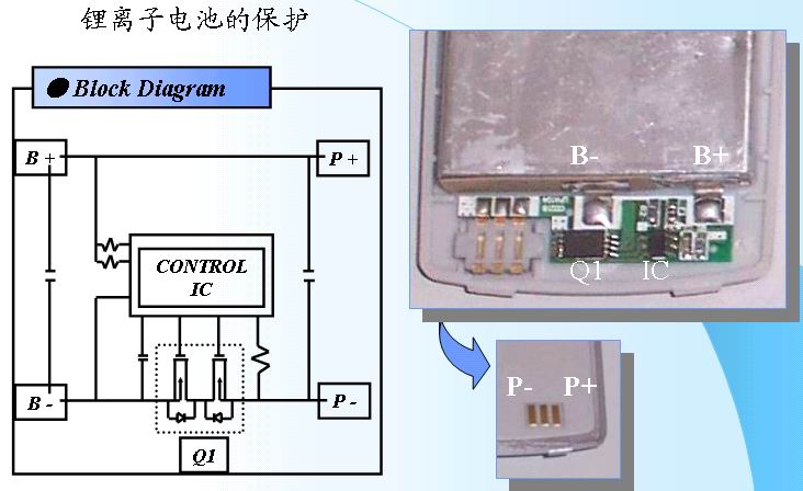 锂离子电池的保护1-sch.jpg
按此在新窗口浏览图片！