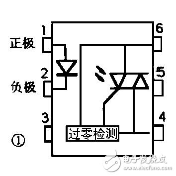 moc3061引脚图及引脚功能_moc3061封装图