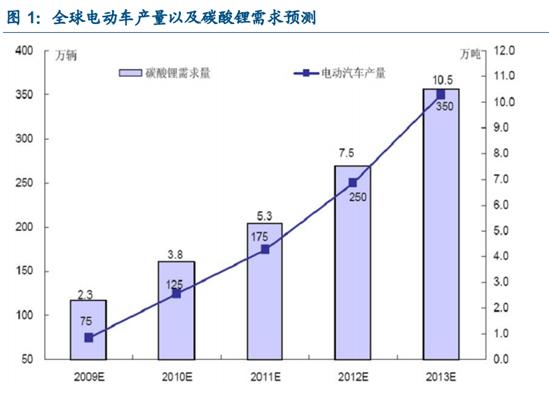 西藏矿业的核聚变(ZT) - 大水法 - 在路上——大水法的博客