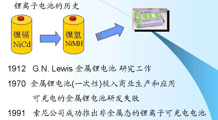 1.jpg
按此在新窗口浏览图片！