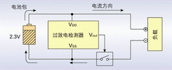 按此在新窗口浏览图片