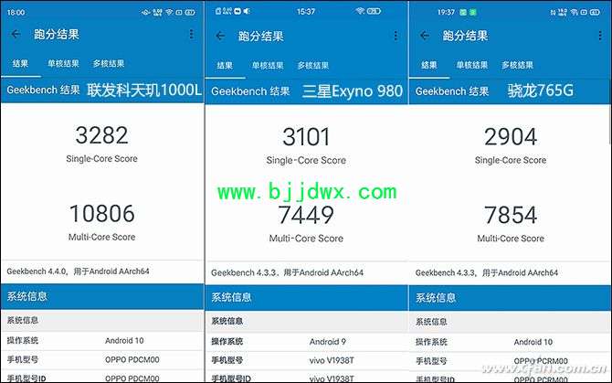 Geekbench