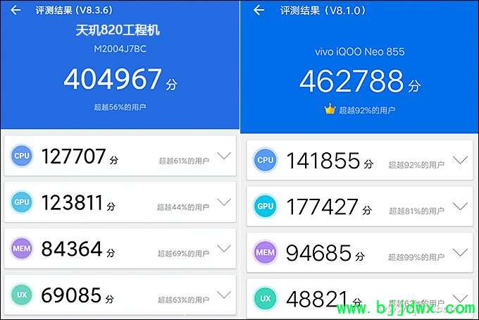 安兔兔跑分对比