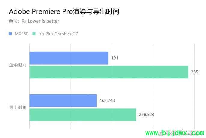 Adobe Premiere Pro-1