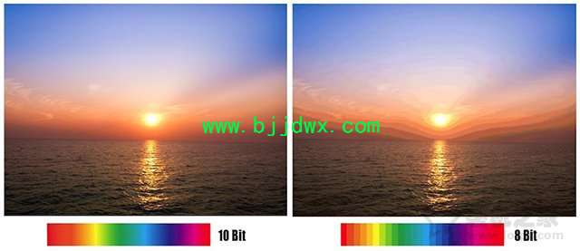 显示器bit是什么意思？越大越好吗？显示器8bit和10bit的区别