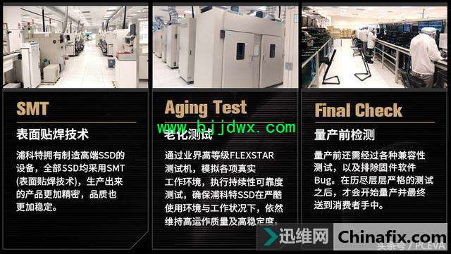 SSD固态硬盘能用多久？闪存品质对SSD固态硬盘有哪些影响？