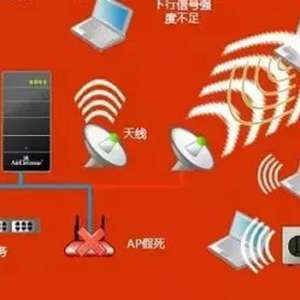 (WIFI)网速慢怎么办 6大影响(WIFI)上网速度的原因