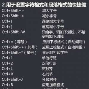 用于设置字符格式和段落格式的快捷键