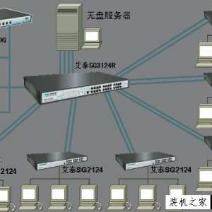 网吧电脑为什么没有硬盘？网吧电脑没有硬盘是怎么运行的？
