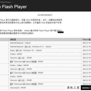 flash版本过低怎么办？Win7电脑flash版本过低怎么升级的方法